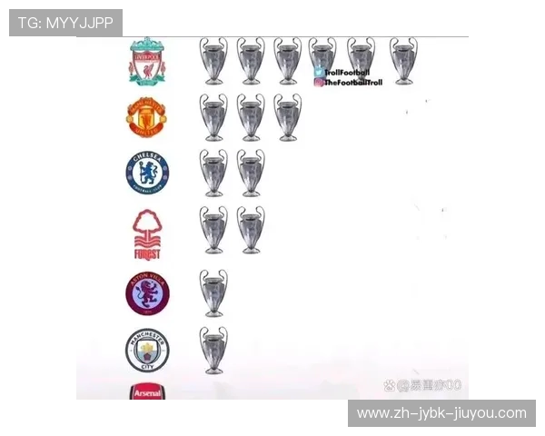 英超有几支球队:英超俱乐部数量与扩展趋势 英超有几支球队:英超俱乐部数量与扩展趋势