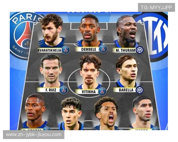 欧冠历史最佳阵容评选与球员名单