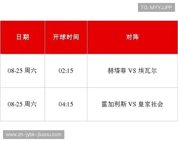 西甲联赛完整赛程及球队比赛时间安排