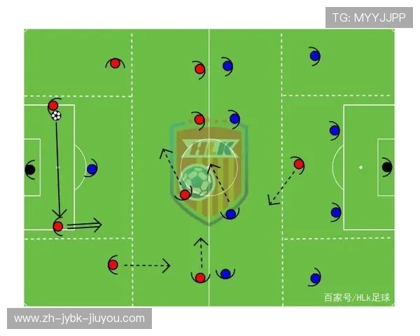 足球比赛中的快速进攻与阵型转换